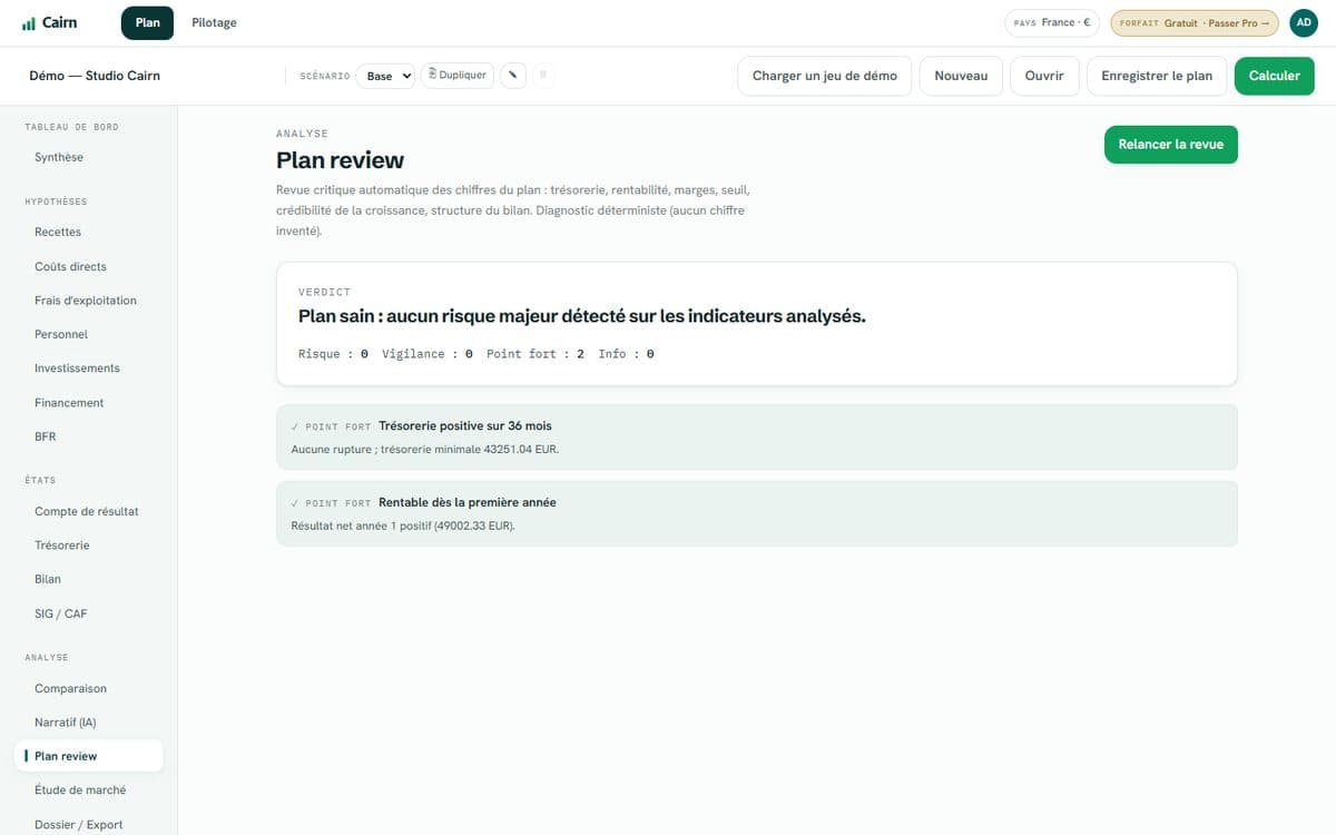Cairn — revue de projet