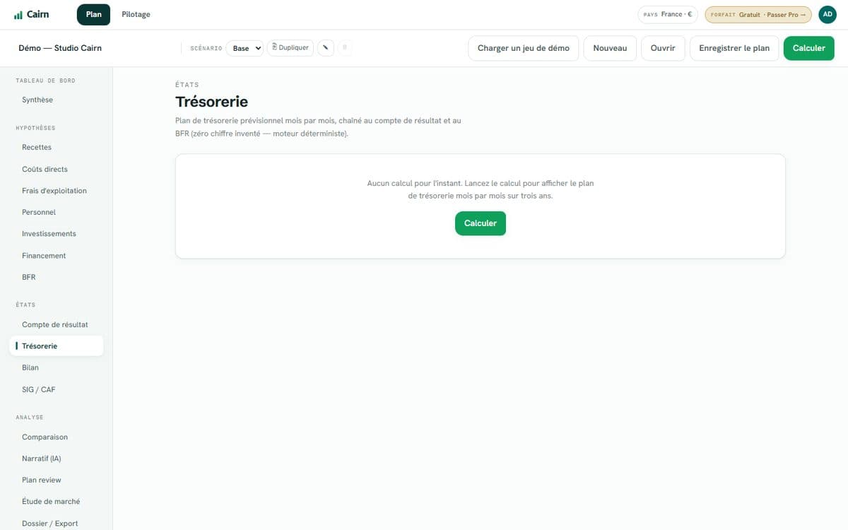 Cairn — trésorerie