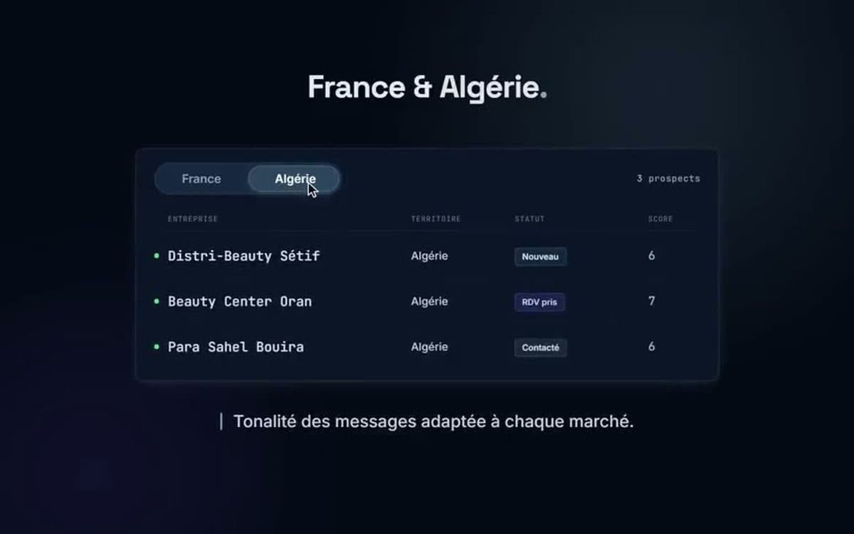 ARYS Sales — territoires
